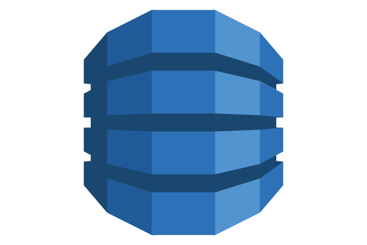 DynamoDB